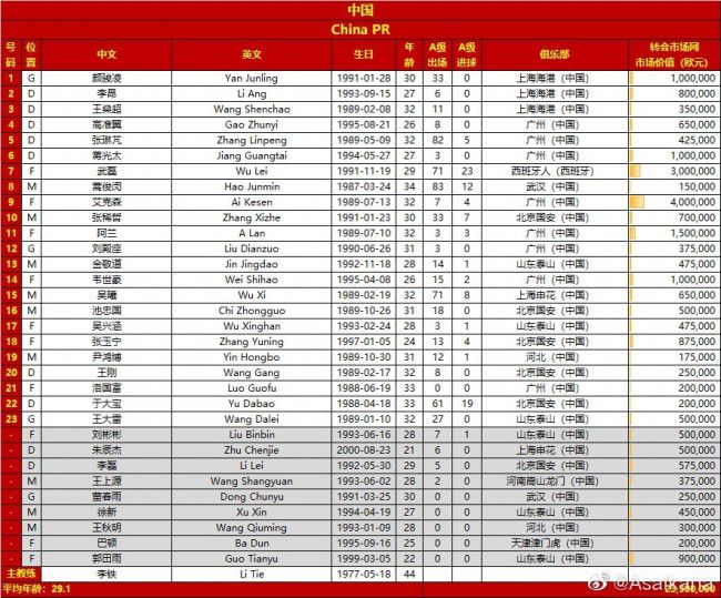 由孙周执导，艾伦、王智、鲁诺领衔主演，任达华、金士杰主演的喜剧电影《人间;喜剧》，今日正式宣布定档12月28日，并公布了;戏精版先导海报